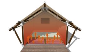 YALA verleng het glamping seizoen met infraroodverwarming voor glamping tenten